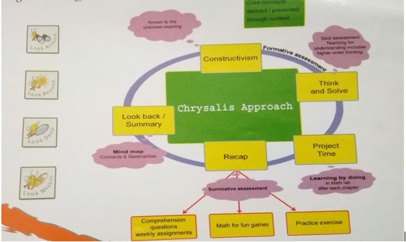 chrysalis-approach.png